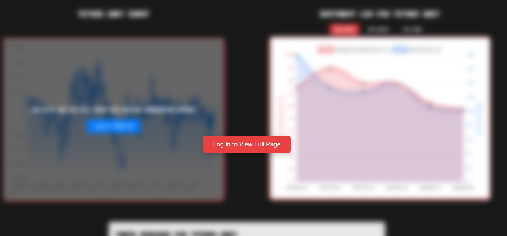 Blurred Crypto Chart with Subscription Prompt.