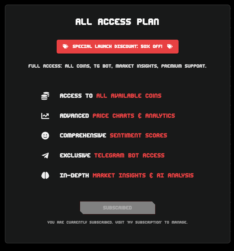 The &quot;All Access Plan&quot; card from your subscription plans page.