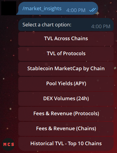 The initial inline keyboard menu that appears after sending /market_insights.