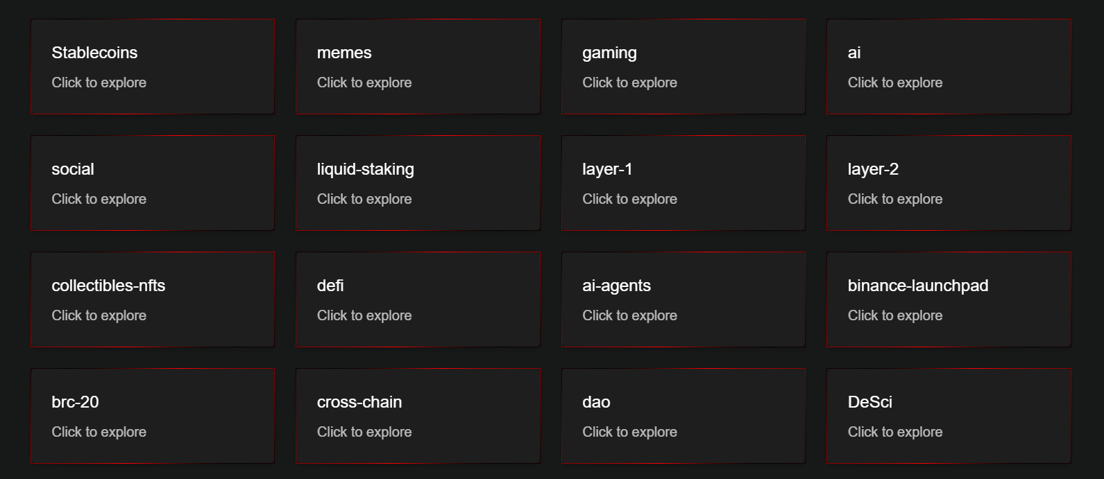 Categorical Discovery