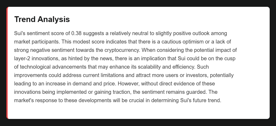 AI Future Performance